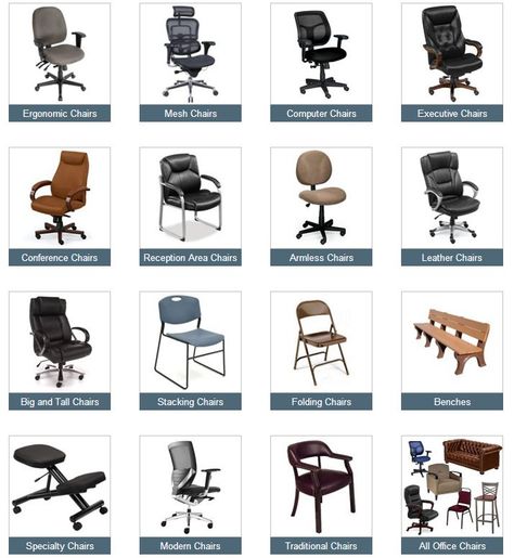 A comprehensive guide to all of the different types of office chairs // office seating #modern Types Of Chairs, Herman Miller Office Chair, Cozy Cottage Kitchen, Ergonomic Computer Chair, Chairs Office, Best Office Chair, Leather Dining Room Chairs, Farmhouse Dining Chairs, Slipper Chairs