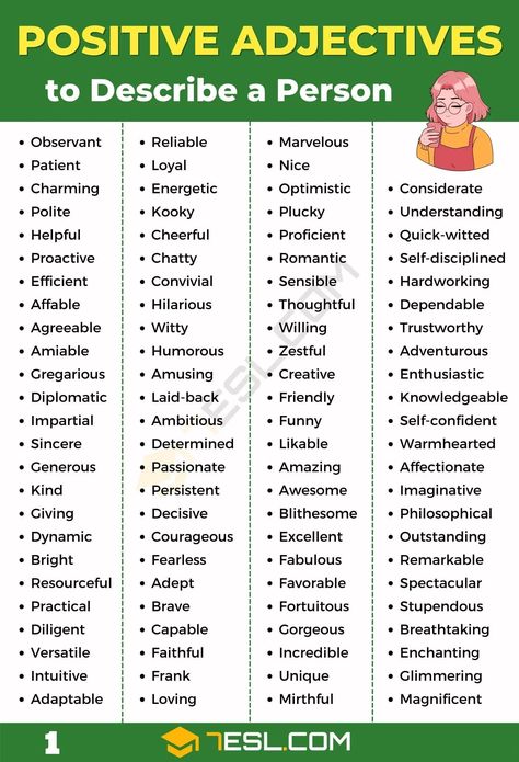 Ways To Describe Someones Personality, Positive Adjectives To Describe People, Words To Describe Someone Personality, How To Describe A Person, Ways To Describe People, Adjectives To Describe Personality, Adjectives For Kids, Adjectives To Describe People, Personality Adjectives