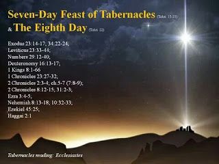 Rapture June 17th The Eighth Day: JUNE 17th 2018  RAPTURE Its A Sin, Leviticus 23, Happy Sukkot, Biblical Feasts, Messianic Judaism, Happy Feast, Feast Of Tabernacles, Happy Sabbath, The Rapture