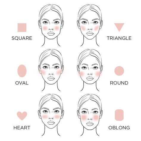 Where To Apply Makeup Face Shapes, Blush Guide Face Shapes, Blush For Face Type, Make Up For Face Shapes, Makeup Placement Face Shape, Makeup To Fit Your Face, V Shaped Face Makeup, Blush Placement Heart Shaped Face, Blush Placement For Diamond Face