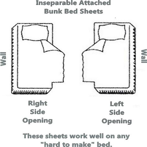 Bunk Bed Sheets - Inseparable Attached Sheets Bunk Bed Sheet Hacks, Bunk Bed Sheets, Bedding Hacks, Bunk Loft, Camper Beds, Diy Bunk Bed, Twin Bedding, Loft Beds, Top Bunk