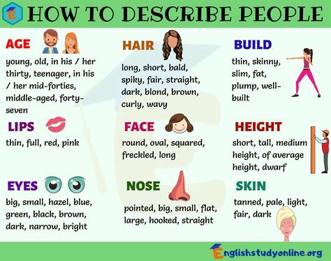 How To Describe Physical Appearance - English Study Here 9A3 Descriptive Words For People Physical, Esl Describing People, Describing People Appearance, Descriptive Words For People, Describe Physical Appearance, Adjectives To Describe People, Characteristics Of People, Descriptions Of People, Describing People