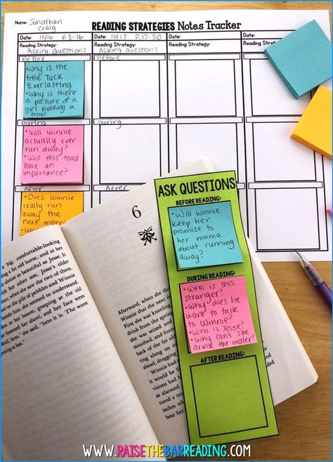 Teaching Reading Comprehension Strategies: Asking Questions & QAR Strategy - Raise the Bar Reading How To Read Nonfiction, During Reading Strategies, Reading Strategy Groups 3rd Grade, Asking Questions While Reading, Open Ended Vs Close Ended Questions, Reading Comprehension Strategies 3rd, Reading Comprehension For High School, 3rd Grade Reading Strategies, Reading Strategies Bookmark