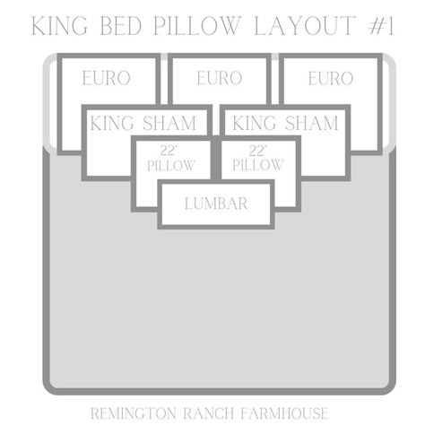 I get asked frequently on how to style bed pillows so today I’m going to share all my tips and tricks for a perfectly styled bed! I’ll share a few options for styling a king bed and also a queen bed. Check out the diagrams and make sure to scroll to the end to shop my favorite pillows to style your bed! What Size Rug For California King Bed, California King Bed Styling, Art Sizes Above King Bed, King Size Bed Styling Pillow Arrangement, King Bedset Ideas, Pillow Configuration King Bed, King Size Bed Small Room Layout Apartment, What Size Art Above King Bed, How To Make A King Bed