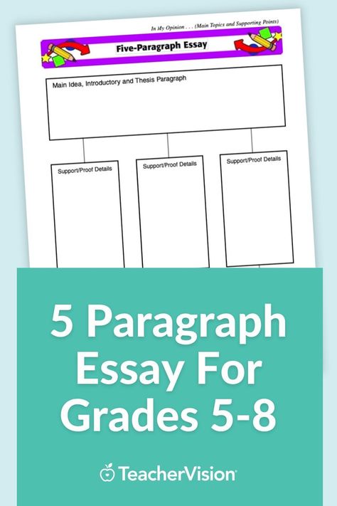 Help students write five-paragraph essays with a graphic organizer. Five Paragraph Essay Organizer, Essay Organizer, Five Paragraph Essay, Creative Writing Activities, Handwriting Practice Sheets, Grammar Exercises, Paragraph Essay, Graphic Organizer, Teacher Printable