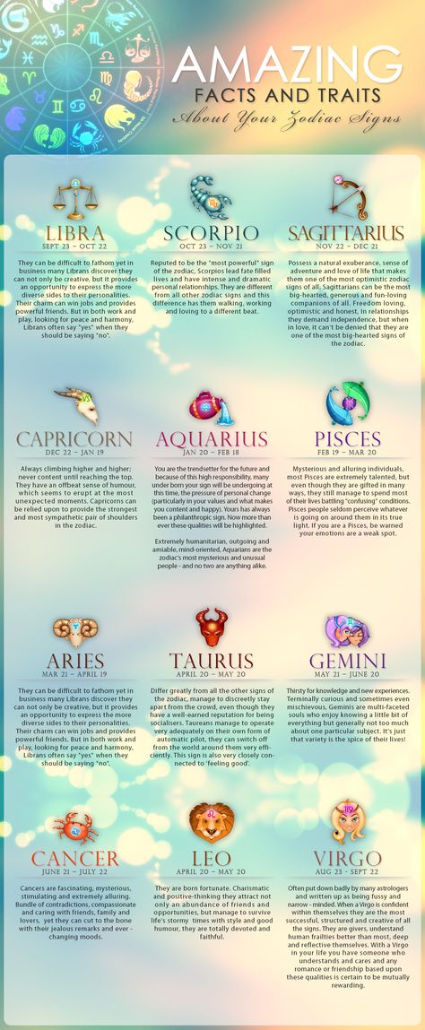 Amazing Zodiac Facts & Traits- when I say I can cut you off at the drop of a hat, I mean it... Zodiac Signs Meaning, Sign Meaning, Zodiac Society, Zodiac Sign Libra, Sagittarius And Capricorn, Capricorn And Aquarius, 12 Zodiac Signs, Taurus And Gemini, Myers Briggs