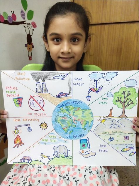 Climate Action Poster Ideas, Natural Environment Activities, Save Earth Posters Environment, Save The Earth Illustration, Save Energy Poster, Nature Drawing For Kids, Save Earth Drawing, Earth Day Drawing, Earth Science Lessons