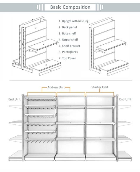 Convenience store mini shop retail gondola shelving racks supermarket commercial display shelf, View commercial display shelf, Kayshelf Product Details from Guangzhou Kayshelf Storage Equipment Co., Ltd. on Alibaba.com Gondola Shelving Retail Displays, Shelf Detail Drawing, Shop Rack Design, Commercial Shelf, Display Rack Ideas, Retail Store Layout, Display Shelf Design, Retail Display Shelves, Supermarket Design Interior