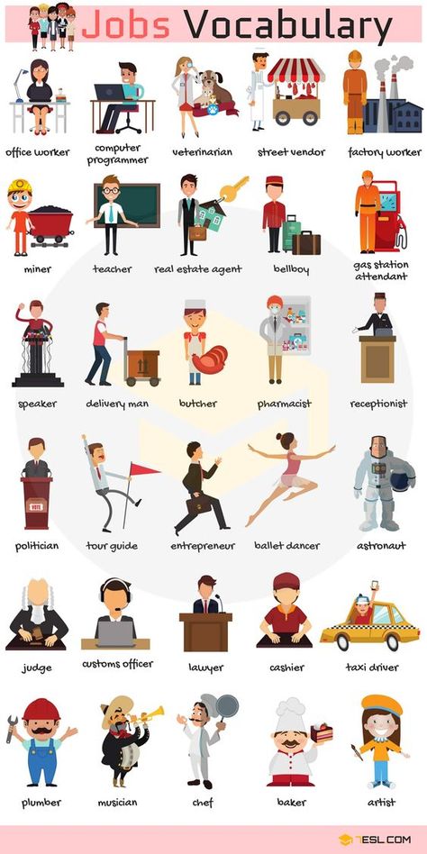 0shares Learn English Vocabulary for Jobs and Occupations through Pictures and Examples. A job, or occupation, is a person’s role … Types Of Jobs, Materi Bahasa Inggris, Teaching English Grammar, Learning English For Kids, English Vocab, Kids English, English Verbs, Learn English Grammar, English Classroom