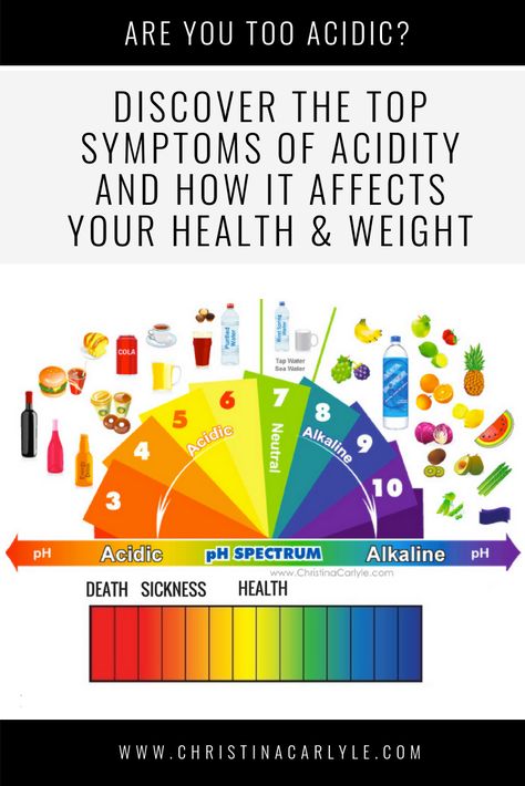 Ph Levels Female, How To Balance Ph Levels For Women, Beginner Fitness, Natural Eating, Alkaline Diet Recipes, Inflammation Diet, Health And Wellness Center, Fitness Healthy Lifestyle, Anti Inflammation