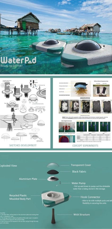 Product Design Inspired By Nature, Water Product Design, Sustainable Design Product, Industrial Design Competition, Sustainable Product Design, Presentation Board Design, Speculative Design, Human Needs, Marine Pollution