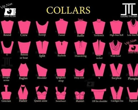 A cool guide for clothing : r/coolguides Cowl Neck Outfit, Cowl Dress, Color Combinations For Clothes, Fashion Vocabulary, Fashion Design Drawings, Fashion Sewing Pattern, Fashion Design Sketches, Collars For Women, Diy Style