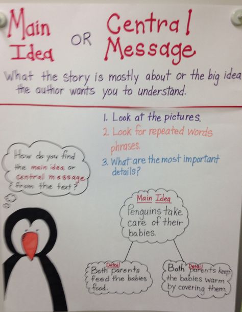 Main idea vs central message, third grade, common core, reading Main Idea Third Grade, Main Idea Lessons, Reading Main Idea, Reading Skills Worksheets, Text Structure Worksheets, Inferencing Activities, Story Retelling, Teaching Main Idea, Main Idea Worksheet