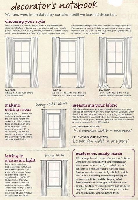 How to select curtains for your dining room #curtains #HowTo Curtain Tips, Black Figurines, Casa Clean, French Door Curtains, Living Room Curtains, House Blinds, Kitchen Blinds, Trendy Living Rooms, Curtains Living