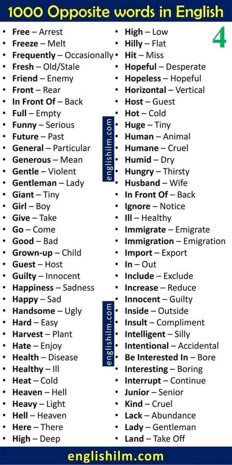 List Of Opposites, Words English Vocabulary, Opposite Words List, English Opposite Words, Words English, Urdu Language, English Transition Words, Opposite Words, Interesting English Words