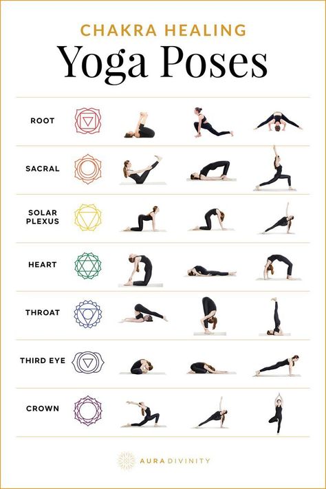 Chakra Healing Yoga Poses Spiritual Yoga Poses, Sacral Chakra Poses, Yoga Sacral Chakra, Yoga Poses For Root Chakra, Shavasana Pose Yoga, Yoga Restorative Poses, Chakra Yoga Poses For Beginners, Root Chakra Yoga Sequence, Chakra Poses Yoga