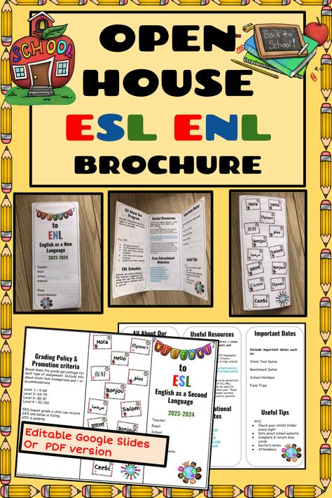 Eld Classroom Setup, Esl Classroom Decor Bulletin Boards, Middle School Esl Classroom Decor, Esol Bulletin Board Ideas, Enl Classroom Decor, Esl Door Decorations, Esol Classroom Setup, Esl Classroom Decor Elementary, Esl Classroom Set Up