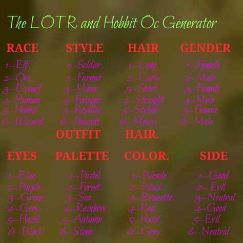 Lotr Oc, Oc Generator, Oc Bases, Outfit Generator, Oc Creator, Novel Inspiration, Oc Maker, Oc Challenge, Elves Fantasy