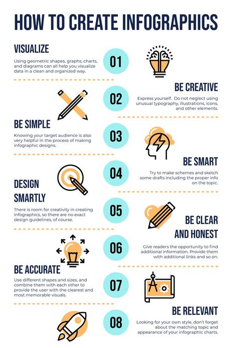 What you should know to create infographics - MasterBundles Collage. Top 10 Infographic Design, Infographic Ideas Creative, Psychology Infographic Design, How To Create An Infographic, Infographic Design Ideas Layout, How To Infographic Design, Step By Step Infographic Design, Layout Design Infographic, How To Infographic