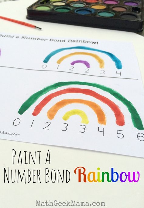 This is such a beautiful visual for kids to learn and remember their addition facts! It's also a great way for them to see the commutative property! FREE printable included! Number Bonds Worksheets, Commutative Property, Number Bond, Math Geek, Number Bonds, Addition Facts, Mama Blog, Ten Frames, Math Addition