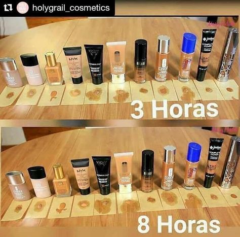 Makeup Ideas For Beginners, Oily Skin Makeup, Foundation For Oily Skin, Makeup 101, Moisturizer For Oily Skin, Top Makeup Products, Best Eyebrow Products, Best Skincare Products, Drugstore Makeup