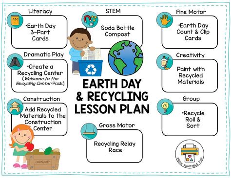 Pre-K Activities and Lesson Planning Ideas for your Earth Day and Recycling Theme! Recycling Lesson Plans, Recycling Lessons, Recycling Activities, Day Earth, Lesson Plans For Toddlers, Kindergarten Lesson Plans, Earth Day Activities, Pre K Activities, Preschool Lesson Plans