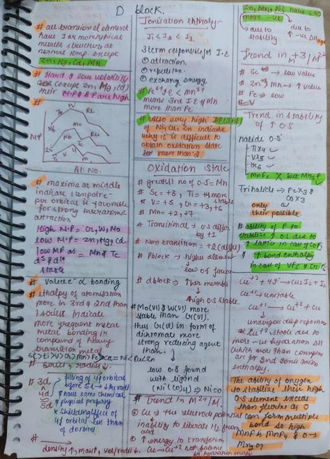 Jee Notes, Chemistry Class 11, Paper Chromatography, Neet Notes, Learn Biology, Chemistry Study Guide, Basic Anatomy, Chemistry Basics, Physics Formulas