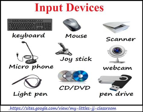 computer input devices Input Devices Of Computer Drawing, Technology Vocabulary, Computer Generation, Body Parts For Kids, Computer Devices, Teach English To Kids, What Is Computer, Basic Computer Programming, Blends Worksheets