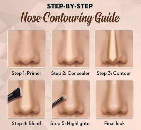 Nose contour 😧 #makeup #makeuptutorial #makeupartist #contour #fashion #trending #beautybloggers #beautycommunity #lahore #pakistan #aseya_salon Contouring Guide, Contour Nose, Contour Guide, How To Contour Your Face, Contouring Techniques, Diy Beauty Treatments, Makeup Secret, Nose Contouring, Nose Shapes