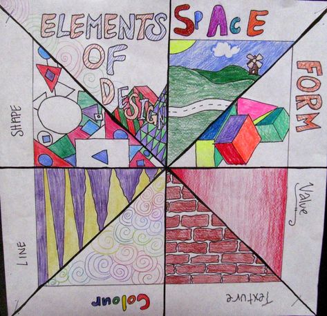 Elements Of Art Examples, Visual Elements Of Art, Formal Elements Of Art, 7 Elements Of Art, Art Rubric, Dragon Drawings, Art Education Projects, 7th Grade Art, 7 Elements