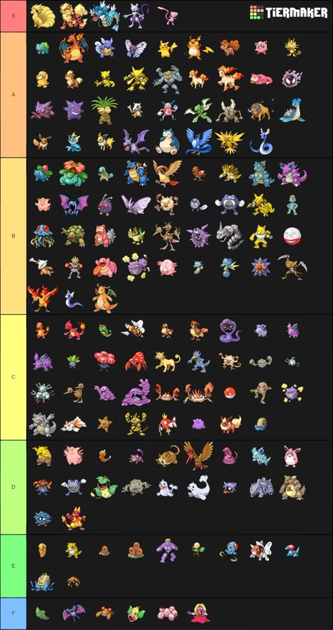 Pokemon Generations List, Pokemon Starter Evolutions, Pokemon References, Pokemon Tips, Giratina Pokemon, Pokemon 2000, Pokemon Badges, Pokemon Gym Leaders, 151 Pokemon