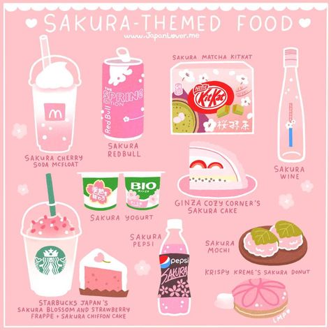 Matcha Kit Kat, Snacks Japonais, Sakura Mochi, 귀여운 음식 그림, Japan Sakura, Themed Food, Foods And Drinks, Cherry Blossom Festival, Cute Food Art