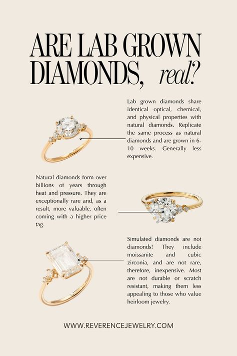 Uncover the truth about diamonds with Reverence's clarity. Compare natural diamonds, lab-grown diamonds, and different types of diamonds. Dive into carat weight, ethical engagement rings, and sustainable diamonds to confidently design your dream ring with unique shapes and luxurious designs. Lab Vs Natural Diamond, Jewellery Content, Diamond Graphic, Diamond Facts, Jewellery Advertising, Ethical Engagement Ring, Creative Jewelry Photography, Heirlooms Jewelry, Unique Shapes