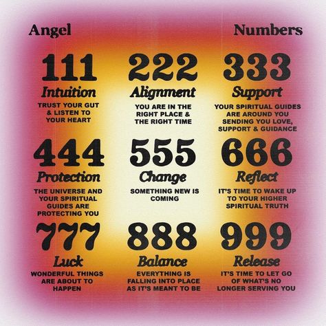 The Witchcraft Way on Instagram: “Save it for later: Angel number Guide by @cpsilver.xyz 🌙 What numbers are you repetitively seeing today? . . . #witch #witchcraft…” Angel Number 111, Now Quotes, Magia Das Ervas, Fina Ord, Desain Editorial, Trust Your Gut, Spiritual Truth, Vie Motivation, Spiritual Guides