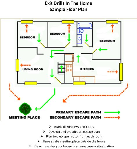 Link to plan out your own family emergency plan Emergency Evacuation Plan, Family Emergency Plan, Family Emergency Binder, Emergency Binder, Evacuation Plan, Architecture Drawing Plan, Scrapbook Quotes, Emergency Evacuation, Family Emergency