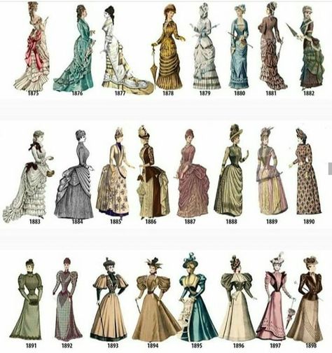 Women's fashion 1875-98 Fashion History Timeline, Istoria Modei, 1800s Fashion, Mode Costume, 19th Century Fashion, Evolution Of Fashion, Edwardian Fashion, Historical Costume, Moda Vintage