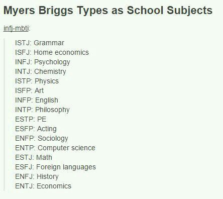 mbit as school subjects Mbti Charts, Briggs Personality Test, Infp Personality Type, Enfp Personality, Intj And Infj, Infj Type, Intp Personality, Personality Psychology, Intj Personality