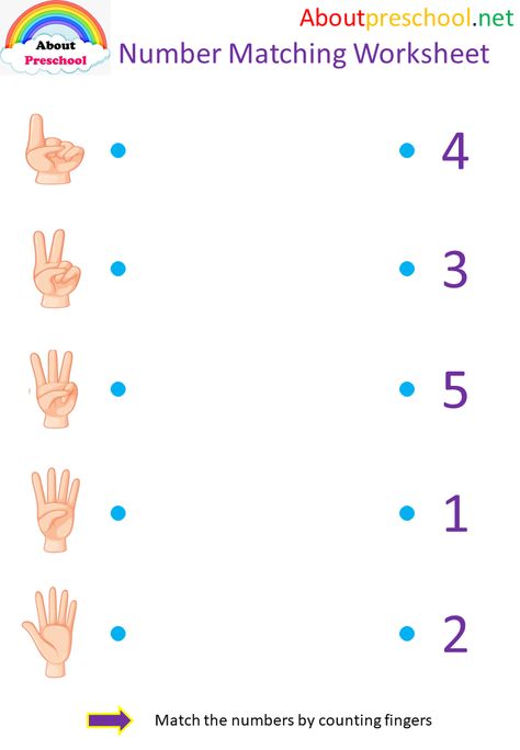 NUMBER MATCHING BENEFITS According to the Montessori approach, it is important for mathematics education at the age of 3 and over. Contrary to the abstract information of mathematics; The introduction of numbers in a way that children can touch, see and experience is of great importance in terms of being memorable and meaningful. In this Read More Matching For Preschoolers, Number 1 2 3 Activities, Number 5 Art Preschool, 1 To 5 Number Activities, 1-5 Number Activities, Number 1 2 3 Activities For Preschool, Number 1 To 5 Activities For Preschool, Tracing Numbers 1 To 5, Tracing Worksheets Preschool Numbers