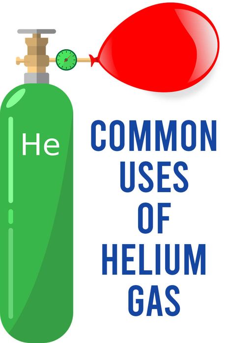 What are the common uses of Helium Gas? Filling Balloons, Filled Balloons, Noble Gas, Helium Gas, Metal Fabrication, The Common, In Nature, The Universe, Most Popular