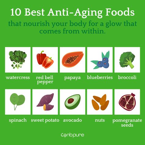 Best Foods For Skin Anti Aging, Ayurveda Food, Sun Butter, Best Foods For Skin, Anti Aging Foods, Wellness Girl, Food For Glowing Skin, Ayurveda Recipes, Foods To Try