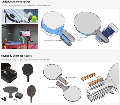 Table Tennis Racket, Sports Organization, Traditional Table, Training Tools, Yanko Design, Thinking Outside The Box, Use Case, Table Tennis, Tennis Racket