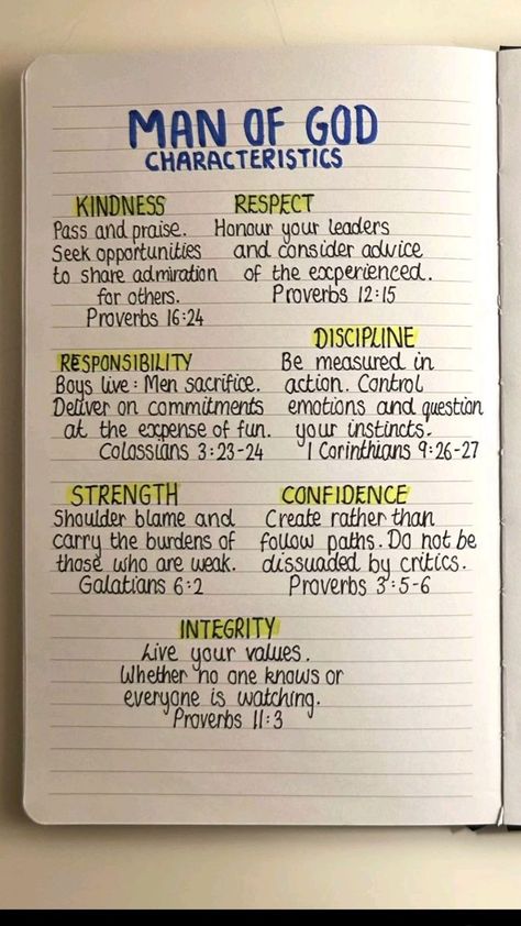 Bible Study With Husband, Summary Of Each Book Of The Bible, Bible Study Notes In Bible, Bible Study For Men, Bible Study On Love, Woman Of God Characteristics, Teen Bible Study Ideas, Man Of God Characteristics, Bible Lessons For Adults