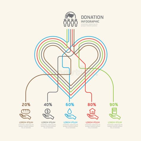 Flat linear Infographic Charity and Donation Outline concept. Vector Illustratio #Sponsored , #sponsored, #AFFILIATE, #Infographic, #Flat, #Vector, #Charity Charity Donation, Graphic Design Blog, Donate To Charity, Social Media Graphics, Infographic Design, Creative Inspiration, 3d Objects, Lorem Ipsum, Stock Illustration