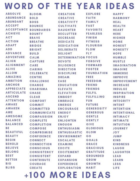 Word of the Year Ideas! Instead of writing a new year’s resolution, you could choose a focus word instead. A single word that encapsulates what you need more of, what you want to focus on, or what you need to improve on. Here are more than 300 ideas for choosing your word of the year. Words Of The Year Ideas, Powerful Single Words, Words For Growth, Words For The New Year, Word Of The Year Ideas, Words Of The Year, 2024 Word, Focus Word, S Words