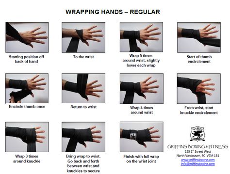 Boxing Tape Hands, Hand Wrap Tutorial, Hands Tutorial, Boxing Hand Wraps, Life Manifestation, Boxing Fitness, Training Boxing, Big Brain, Costume Making