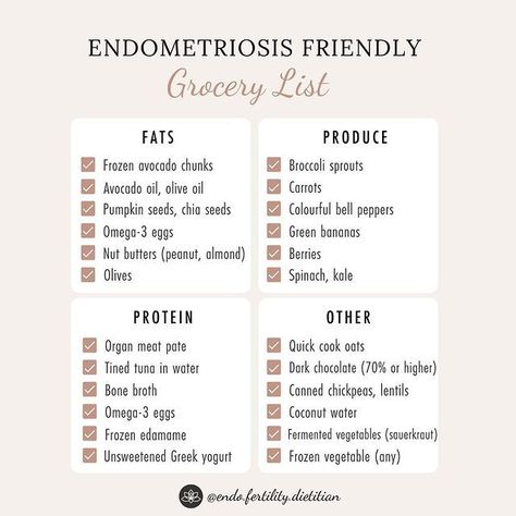 Endowarrior, keep this endo friendly shopping list handy for your next trip to the grocery store! This list focuses on healthy, convenient nourishment for our inflamed endo bodies. I’m Cindy, a registered dietitian specializing in endometriosis, fertility, digestion, gut health and hormone balance. Learn more at https://endometriosisdietitian.ca/ #Regram via @www.instagram.com/p/CbvXCDuO4Rx/?hl=en Living With Endo, Endo Friendly Recipes, Endo Flare Up, Endo Diet Recipes, Endrometisis Diet, Fertility Friendly Recipes, Endo Belly Remedies, Endometrioma Diet, Endo Food