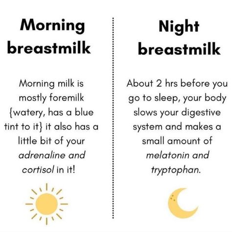 Breast milk: The ultimate superfood for your little one! ✨ From its unique blend of antibodies, vitamins, and minerals to the irreplaceable bond it fosters, breastfeeding is a truly remarkable experience. We’ve spent World Breastfeeding Week (Aug. 1st-7th) celebrating this extraordinary gift and the incredible women who nourish their babies with their bodies. Let’s continue to break down barriers, educate, and support breastfeeding mothers in every community beyond one week. Together, we ca... Breastfeeding Diet To Increase Milk, National Breastfeeding Week, Pace Feeding Breastmilk, Oversupply Of Breastmilk, Importance Of Breastfeeding Posters, Paced Feeding Breastmilk, Oversupply Of Breastmilk Tips, Breastfeeding Week, World Breastfeeding Week