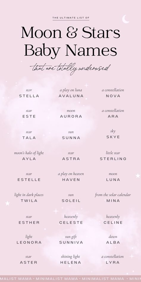 Names That Mean Nightmare, Air Inspired Names, Sun Related Names, Star Names Baby Girl, Stars Names And Meanings, Cute Names With Meanings, Name Of Stars, Star Usernames, Star Names Astronomy