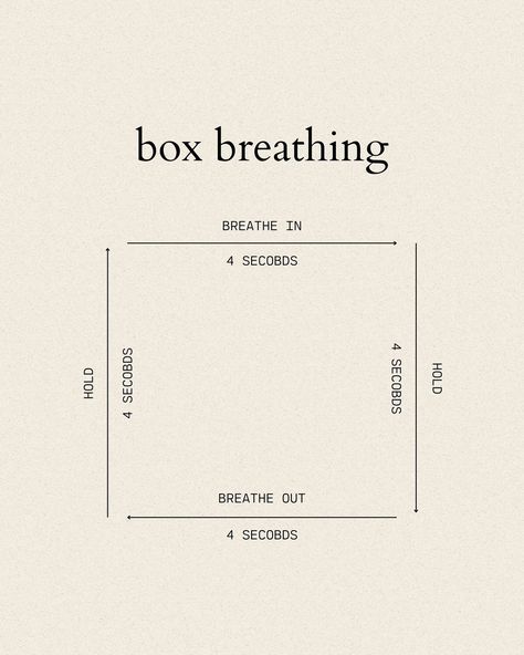 Breathing Exercises Aesthetic, Breathe Work Aesthetic, Box Breathing Technique, Breathwork Aesthetic, Breathing Aesthetic, Breathe Work, Gentle Yoga Flow, Box Breathing, Flight Response