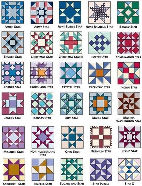 star quilt patterns                                                       … Wyoming Star Quilt Block, Space Themed Quilts, Classic Quilt Patterns, Classic Quilt Blocks, Beginner Quilt Patterns Free, فن النسيج, Hantverk Diy, Stars Quilt, Painted Barn Quilts